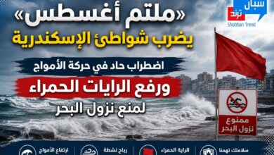 ملتم أغسطس» يضرب شواطئ الإسكندرية.. اضطراب حاد في البحر ورفع الرايات الحمراء لمنع السباحة