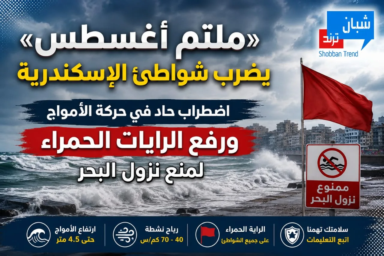 ملتم أغسطس» يضرب شواطئ الإسكندرية.. اضطراب حاد في البحر ورفع الرايات الحمراء لمنع السباحة