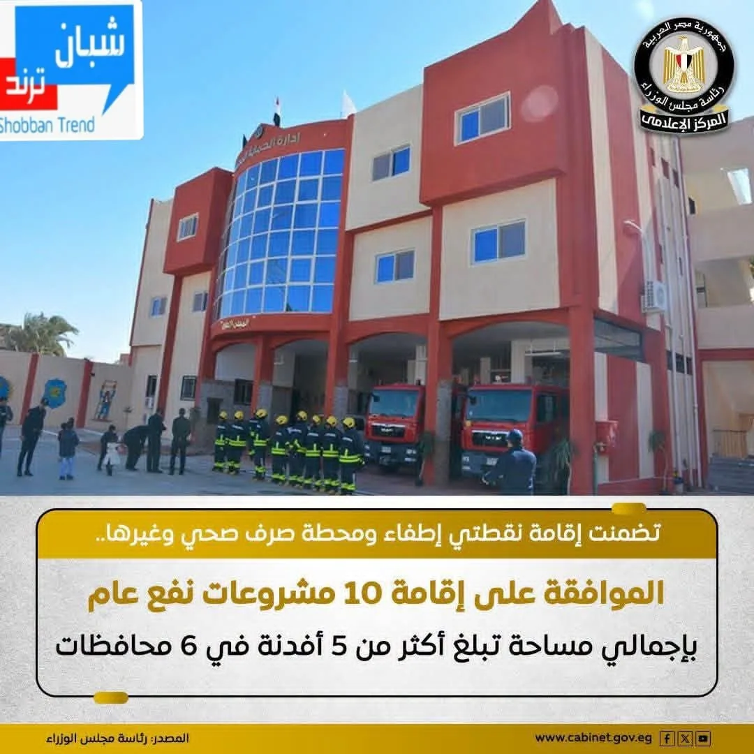 حياة كريمة» تتوسع.. الحكومة توافق على 10 مشروعات نفع عام بـ6 محافظات حياة كريمة» تتوسع.. الحكومة توافق على 10 مشروعات نفع عام بـ6 محافظات