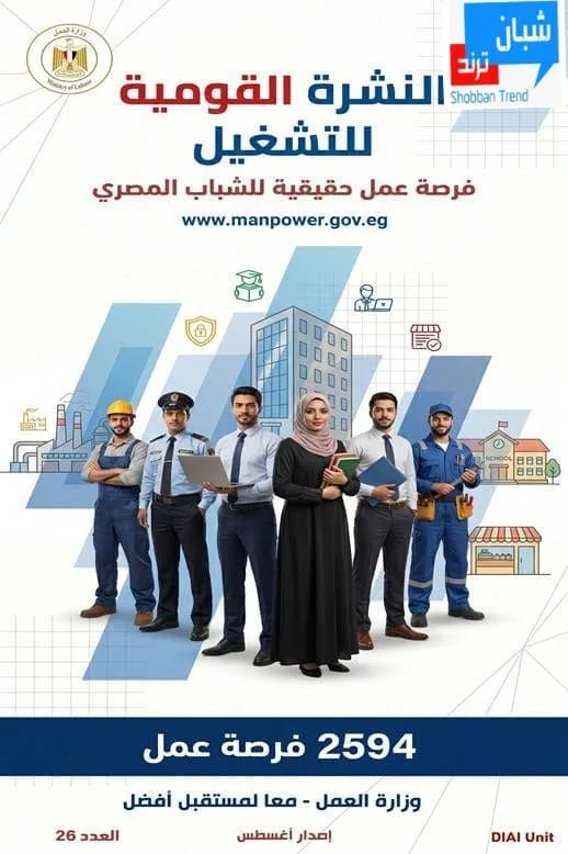 «فرصتك لسه موجودة».. 2594 وظيفة جديدة للشباب في 10 محافظات بالتعاون مع 38 شركة خاصة «فرصتك لسه موجودة».. 2594 وظيفة جديدة للشباب في 10 محافظات بالتعاون مع 38 شركة خاصة