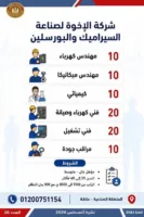«فرصتك لسه موجودة».. 2594 وظيفة جديدة للشباب في 10 محافظات بالتعاون مع 38 شركة خاصة