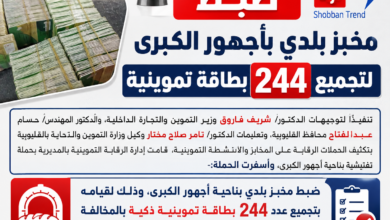 ضبط مخبز بلدي بأجهور الكبرى لتجميع 244 بطاقة تموينية