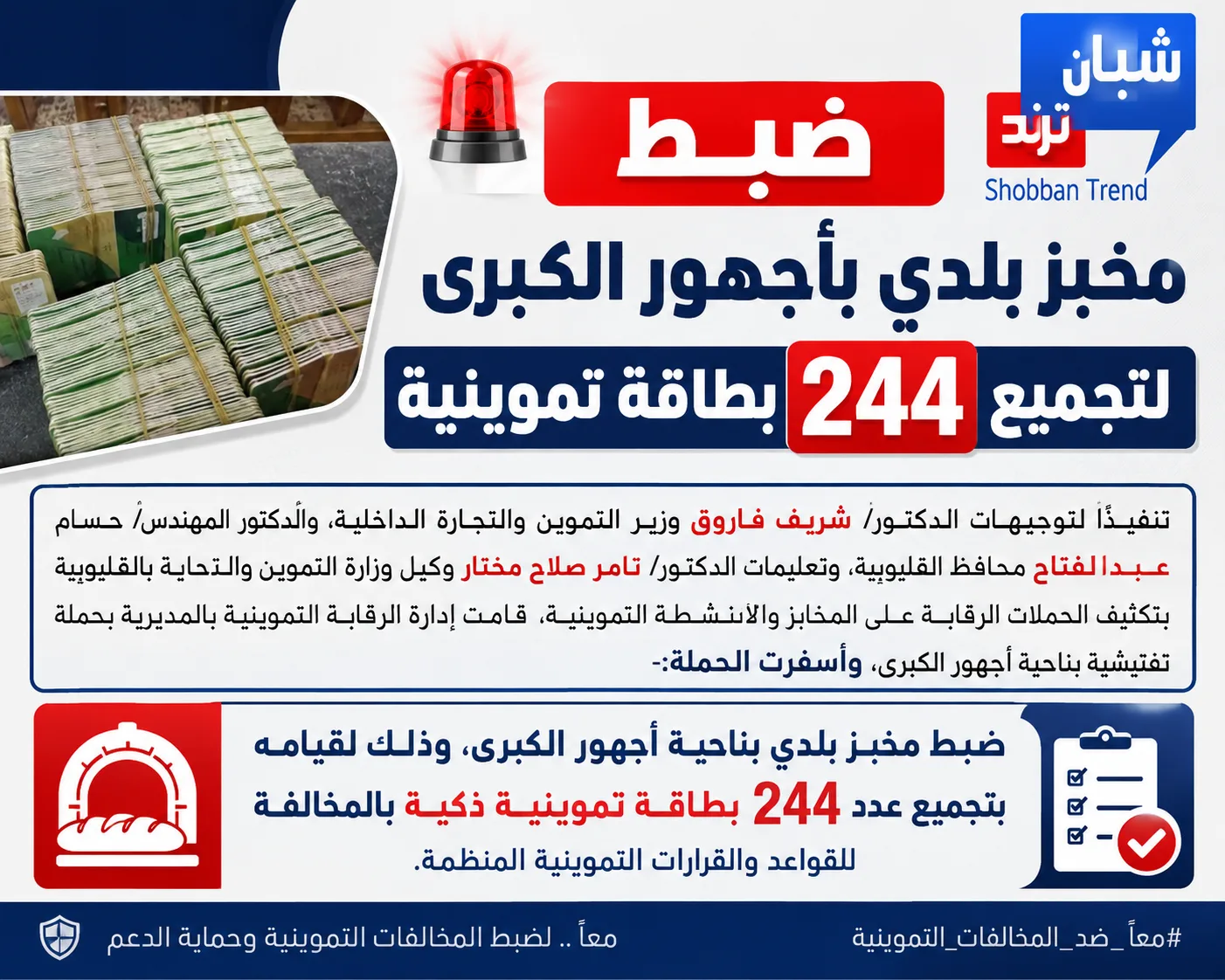 ضبط مخبز بلدي بأجهور الكبرى لتجميع 244 بطاقة تموينية