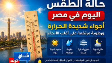 أجواء شديدة الحرارة والرطوبة على أغلب الأنحاء أجواء شديدة الحرارة والرطوبة على أغلب الأنحاء