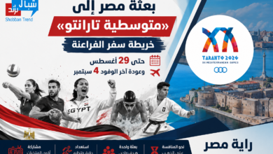 بعثة مصر إلى «متوسطية تارانتو».. خريطة سفر الفراعنة حتى 29 أغسطس وعودة آخر الوفود 4 سبتمبر