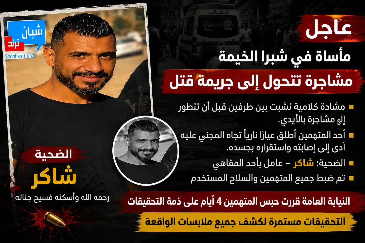 رصاصة تنهي حياة «شاكر» في شبرا الخيمة.. مشاجرة تتحول لجريمة قتل والمتهمون في قبضة الأمن رصاصة تنهي حياة «شاكر» في شبرا الخيمة.. مشاجرة تتحول لجريمة قتل والمتهمون في قبضة الأمن