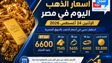 أسعار الذهب اليوم في مصر.. عيار 21 يسجل 6600 جنيه