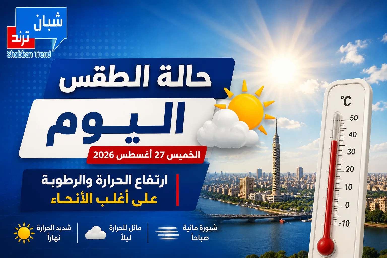 ارتفاع الحرارة والرطوبة على أغلب الأنحاء ارتفاع الحرارة والرطوبة على أغلب الأنحاء