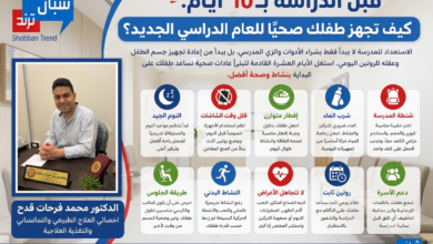 قبل الدراسة بـ10 أيام.. كيف تجهز طفلك صحيًا للعام الدراسي الجديد؟ قبل الدراسة بـ10 أيام.. كيف تجهز طفلك صحيًا للعام الدراسي الجديد؟