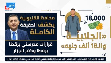 «الجلابية والـ18 ألف جنيه».. محافظ القليوبية يكشف الحقيقة الكاملة وراء قراراته في مدرستي برقطا وكفر الجزار