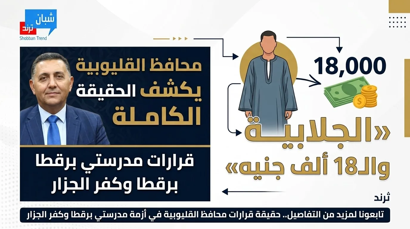 «الجلابية والـ18 ألف جنيه».. محافظ القليوبية يكشف الحقيقة الكاملة وراء قراراته في مدرستي برقطا وكفر الجزار