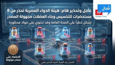 هيئة الدواء تحذر من 8 مستحضرات للتخسيس وبناء العضلات مجهولة المصدر