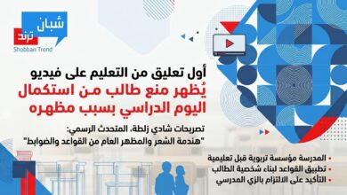 أول تعليق من التعليم على فيديو منع طالب من استكمال اليوم الدراسي بسبب مظهره