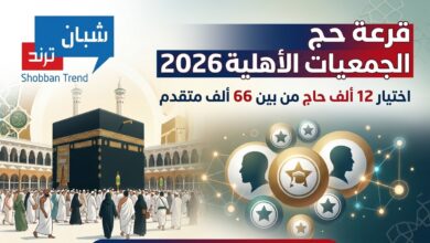 قرعة حج الجمعيات الأهلية 2026.. اختيار 12 ألف حاج من بين 66 ألف متقدم