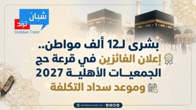 بشرى لـ12 ألف مواطن.. إعلان الفائزين في قرعة حج الجمعيات الأهلية 2027 وموعد سداد التكلفة بشرى لـ12 ألف مواطن.. إعلان الفائزين في قرعة حج الجمعيات الأهلية 2027 وموعد سداد التكلفة
