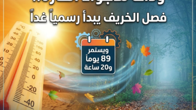 وداعًا للأجواء الحارة.. الخريف يبدأ رسميًا غدًا ويستمر 89 يومًا و20 ساعة