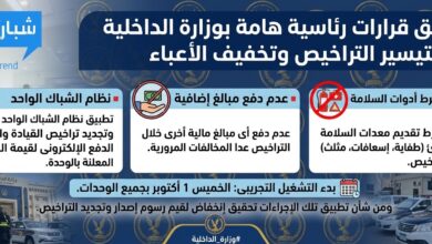 بدون طفاية ولا مثلث.. تفاصيل التسهيلات الجديدة في وحدات المرور