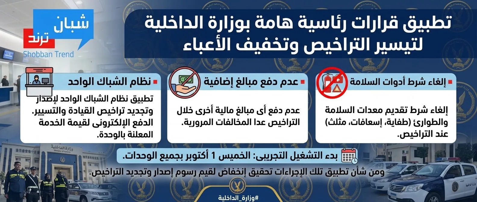بدون طفاية ولا مثلث.. تفاصيل التسهيلات الجديدة في وحدات المرور بدون طفاية ولا مثلث.. تفاصيل التسهيلات الجديدة في وحدات المرور