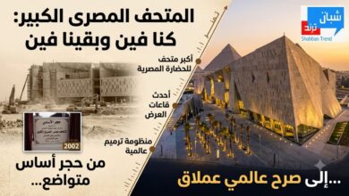 المتحف المصري الكبير: من حجر أساس قبل عقدين إلى أكبر صرح حضاري في العالم المتحف المصري الكبير: من حجر أساس قبل عقدين إلى أكبر صرح حضاري في العالم