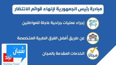 مفيش مريض يستنى».. مبادرة رئاسية تُنهي قوائم الانتظار وتُجري العمليات بالمجان