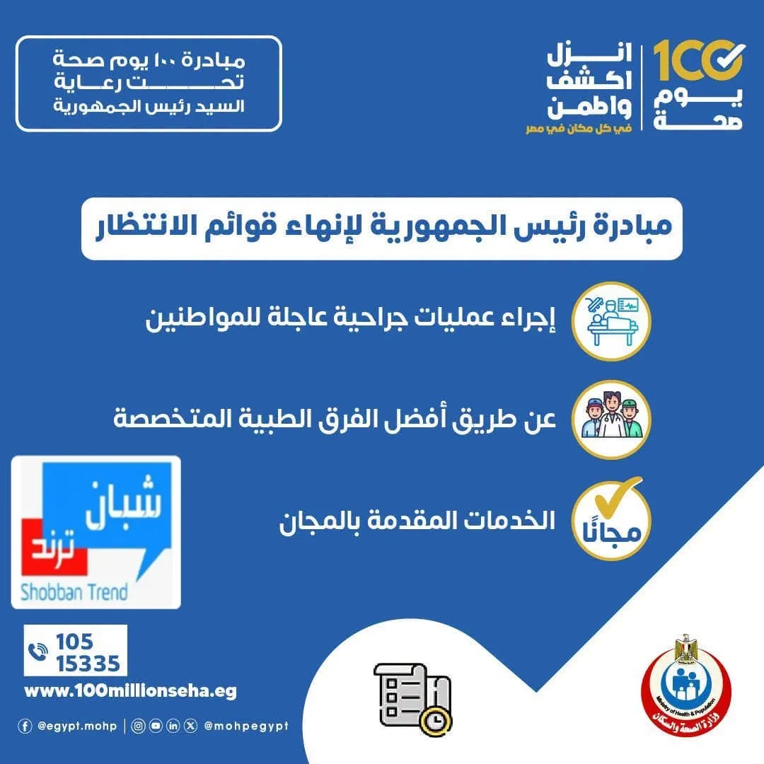 مفيش مريض يستنى».. مبادرة رئاسية تُنهي قوائم الانتظار وتُجري العمليات بالمجان مفيش مريض يستنى».. مبادرة رئاسية تُنهي قوائم الانتظار وتُجري العمليات بالمجان