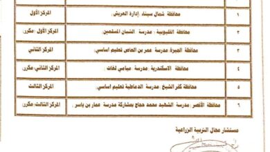 مجمع مدارس الشبان ببنها يحصد المركز الأول على مستوى الجمهورية في المشروعات الزراعية