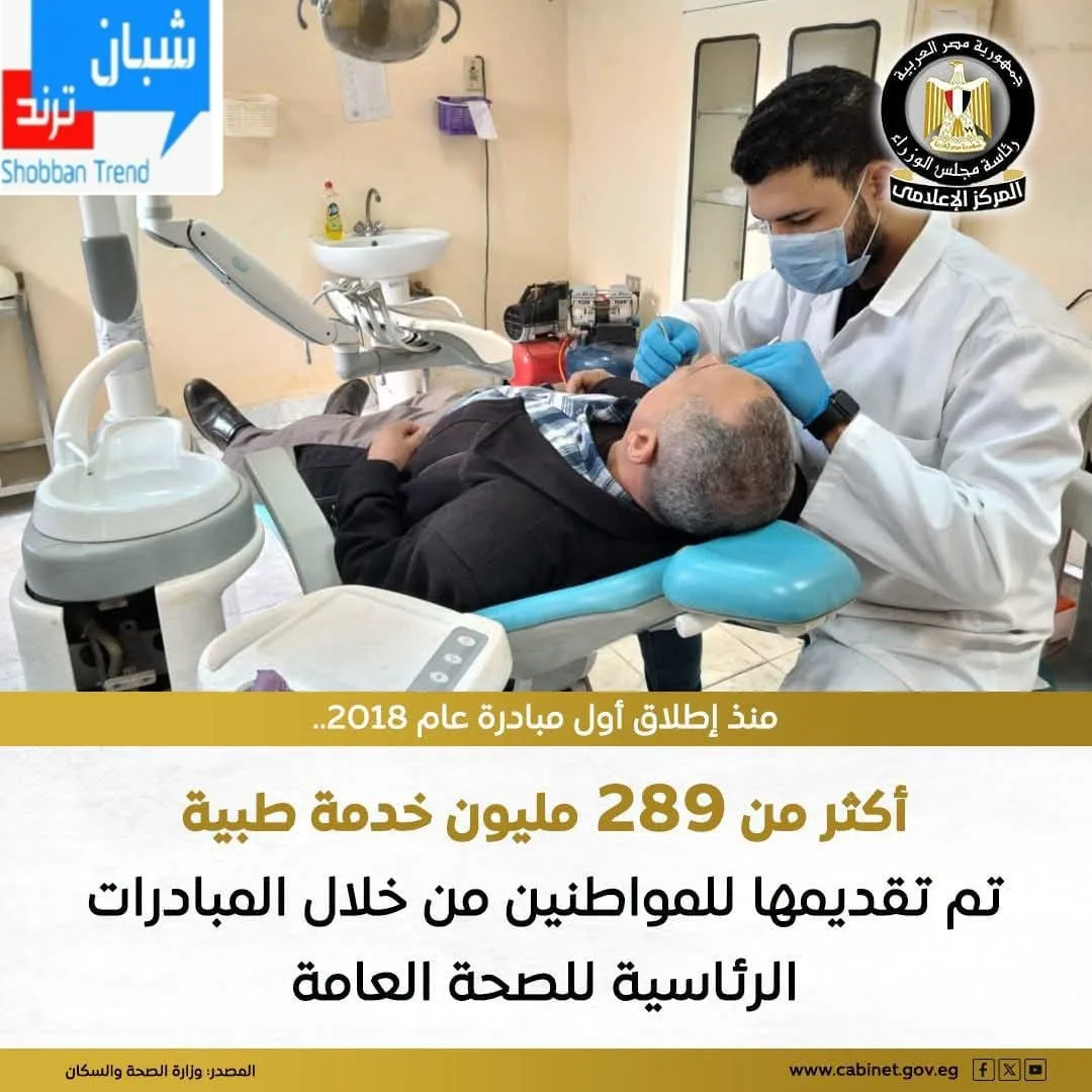 «من أول فحص لحد العلاج».. 16 مبادرة رئاسية تحت مظلة «100 مليون صحة» تخدم ملايين المصريين بالمجان «من أول فحص لحد العلاج».. 16 مبادرة رئاسية تحت مظلة «100 مليون صحة» تخدم ملايين المصريين بالمجان