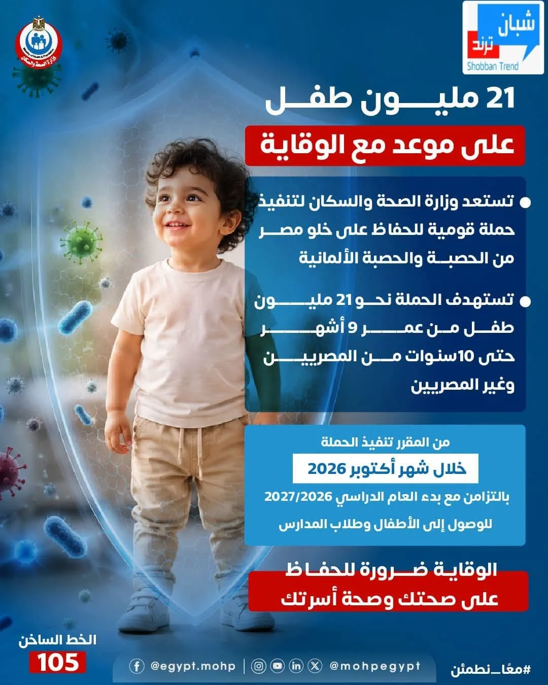 معًا نطمن».. الصحة تستعد لإطلاق حملة قومية للتطعيم ضد الحصبة والحصبة الألمانية أكتوبر المقبل معًا نطمن».. الصحة تستعد لإطلاق حملة قومية للتطعيم ضد الحصبة والحصبة الألمانية أكتوبر المقبل