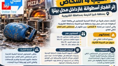 حروق من الدرجة الثانية لـ4 أشخاص في انفجار أسطوانة غاز داخل محل بيتزا بشبرا الخيمة.