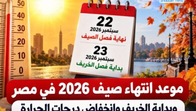 موعد انتهاء صيف 2026 في مصر وبداية الخريف.. متى تنخفض درجات الحرارة؟