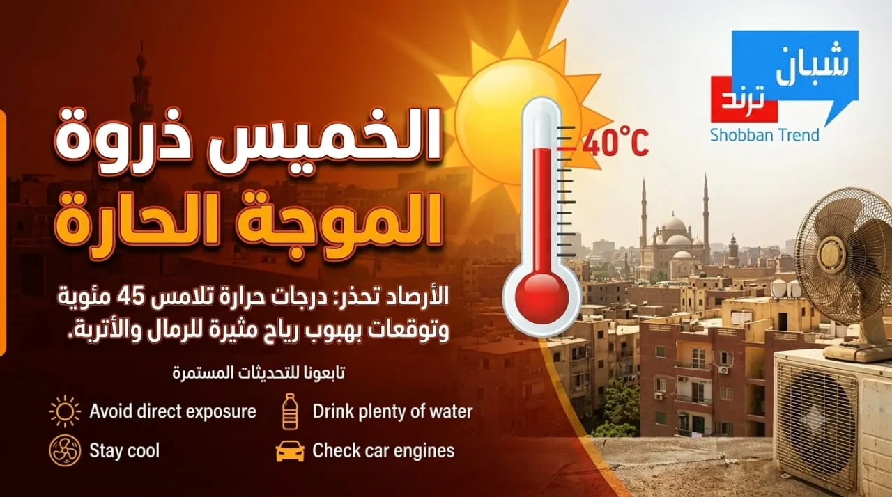 الخميس حار جداً.. لكن ماذا ينتظرنا قبل ساعات الليل؟» الخميس حار جداً.. لكن ماذا ينتظرنا قبل ساعات الليل؟»