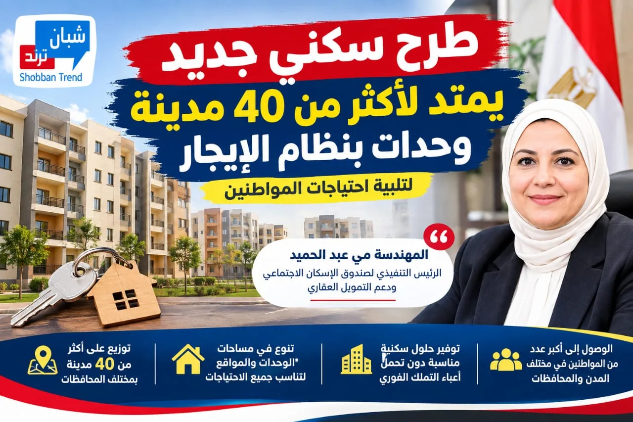 طرح سكني جديد يمتد لأكثر من 40 مدينة.. وحدات بنظام الإيجار لتلبية احتياجات المواطنين ................ طرح سكني جديد يمتد لأكثر من 40 مدينة.. وحدات بنظام الإيجار لتلبية احتياجات المواطنين ................