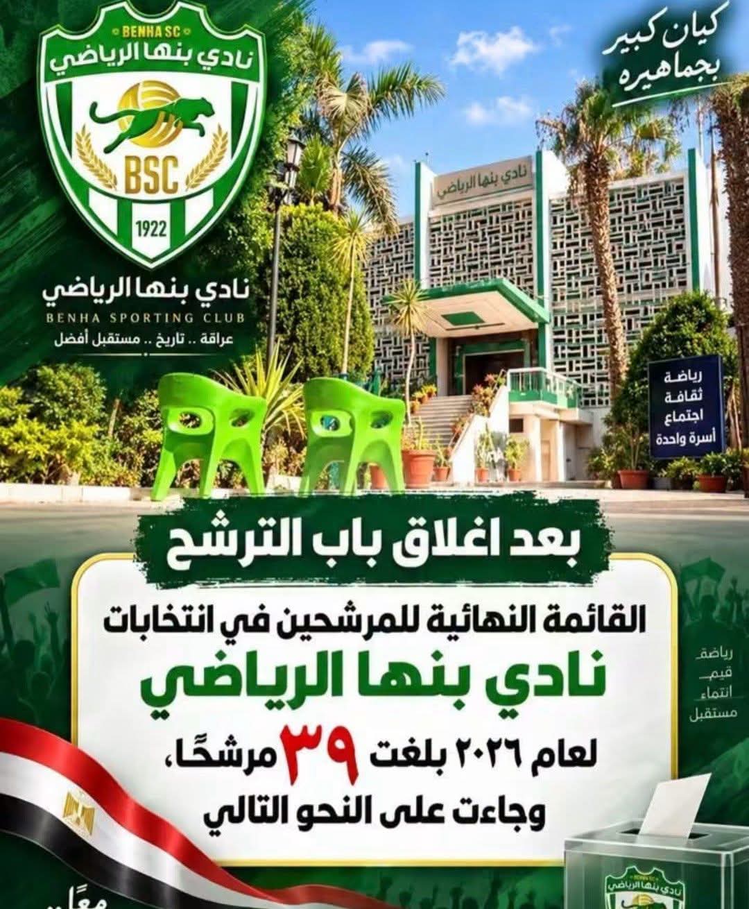 القائمة النهائية للمرشحين في انتخابات نادي بنها الرياضي لعام ٢٠٢٦ بلغت ٣٩ مرشحًا القائمة النهائية للمرشحين في انتخابات نادي بنها الرياضي لعام ٢٠٢٦ بلغت ٣٩ مرشحًا