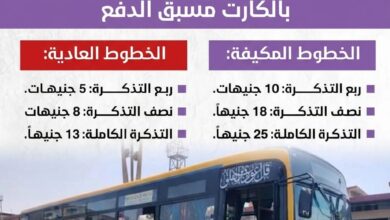 كروت ذكية وبالقسط ..النقل العام يطرح نظام جديد للدفع الالكتروني