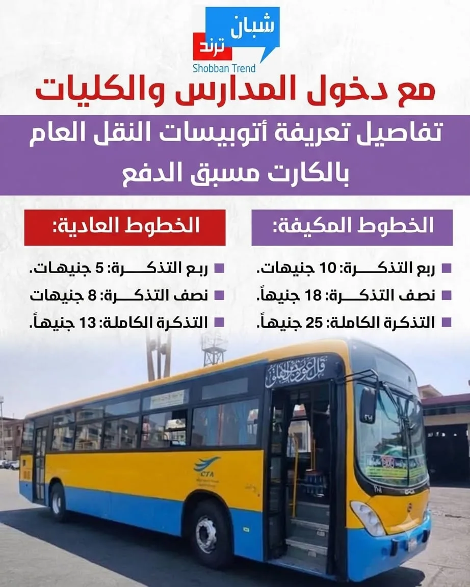 كروت ذكية وبالقسط ..النقل العام يطرح نظام جديد للدفع الالكتروني كروت ذكية وبالقسط ..النقل العام يطرح نظام جديد للدفع الالكتروني