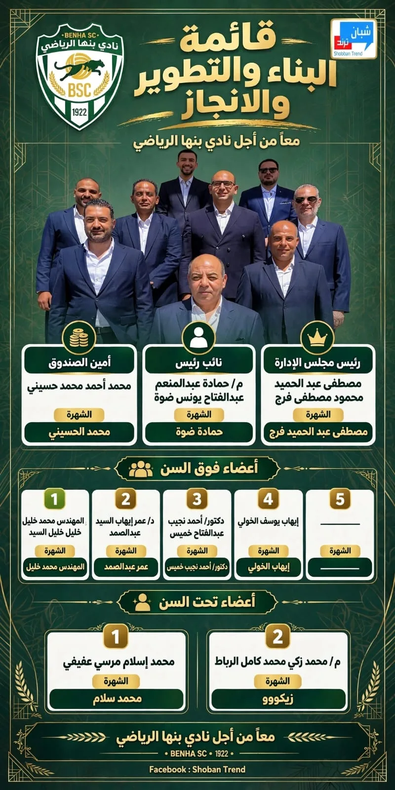 مش مجرد انتخابات.. ثورة تصحيح في نادي بنها الرياضي.. نخبة المجتمع تتوحد تحت شعار معاً من أجل نادي بنها مش مجرد انتخابات.. ثورة تصحيح في نادي بنها الرياضي.. نخبة المجتمع تتوحد تحت شعار معاً من أجل نادي بنها
