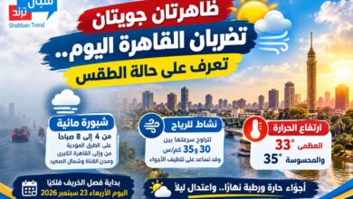 طقس القاهرة اليوم.. شبورة ورياح في أول أيام الخريف وارتفاع الحرارة إلى 33 درجة   