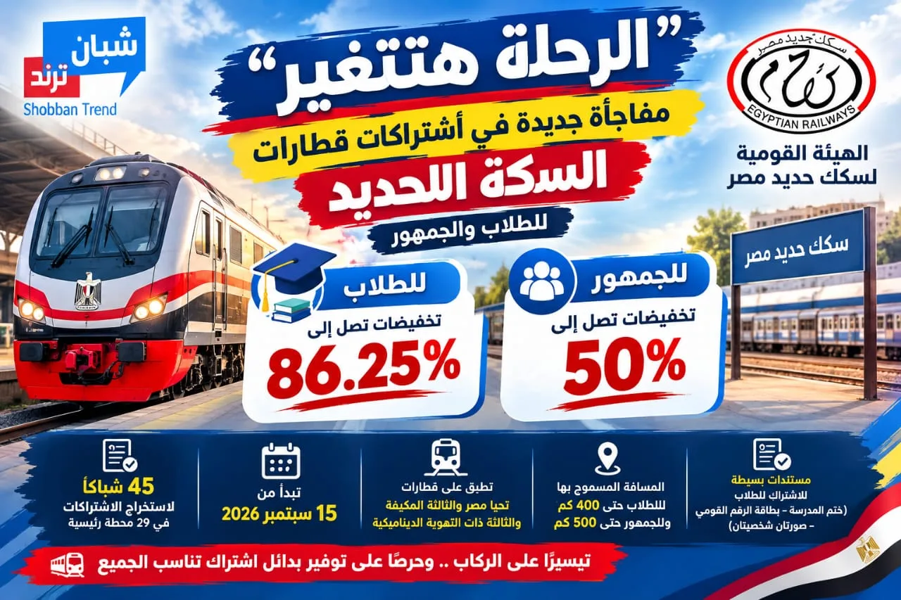 الرحلة هتتغير».. مفاجأة جديدة في اشتراكات قطارات السكة الحديد للطلاب والجمهور ......... الرحلة هتتغير».. مفاجأة جديدة في اشتراكات قطارات السكة الحديد للطلاب والجمهور .........