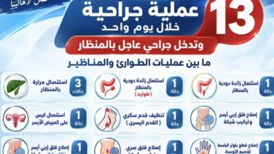 مستشفى أبو المنجا المركزي بشبرا جاهزية جراحية متواصلة وتطور ملحوظ في مستوى الخدمات الطبية