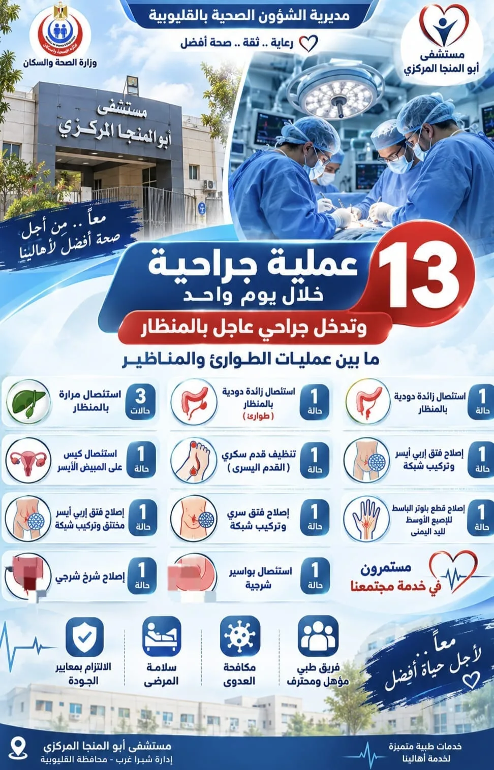 مستشفى أبو المنجا المركزي بشبرا جاهزية جراحية متواصلة وتطور ملحوظ في مستوى الخدمات الطبية مستشفى أبو المنجا المركزي بشبرا جاهزية جراحية متواصلة وتطور ملحوظ في مستوى الخدمات الطبية