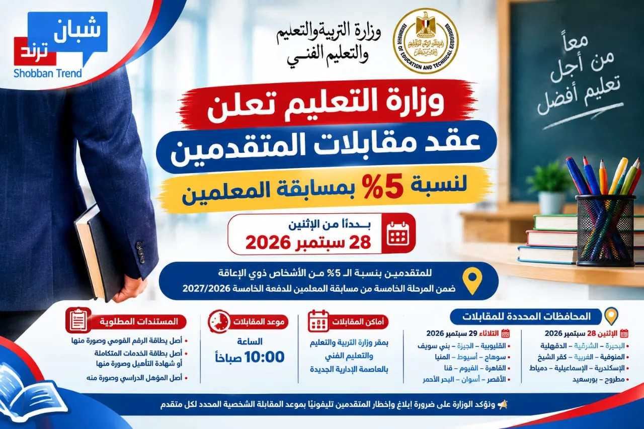 التعليم تحسم موعد المقابلات.. تفاصيل جديدة للمتقدمين ضمن نسبة الـ5% في مسابقة المعلمين التعليم تحسم موعد المقابلات.. تفاصيل جديدة للمتقدمين ضمن نسبة الـ5% في مسابقة المعلمين