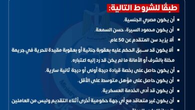 فرصة عمل بمديرية الصحة بالقليوبية تعرف علي الشروط