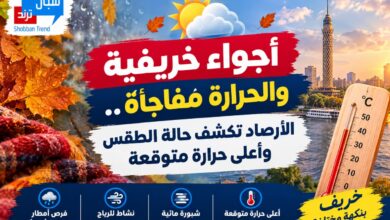 أجواء خريفية والحرارة مفاجأة.. الأرصاد تكشف حالة الطقس وأعلى حرارة متوقعة