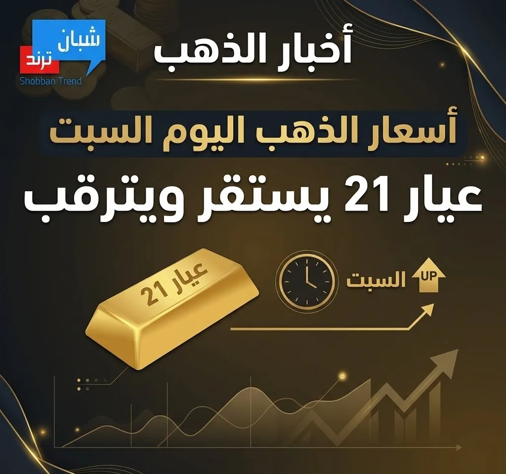 أسعار الذهب اليوم السبت.. عيار 21 يستقر عند 6370 جنيهًا ويترقب حاجز الـ6400