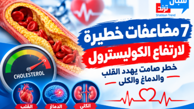 7مضاعفات خطيرة لارتفاع الكوليسترول.. خطر صامت يهدد القلب والدماغ والكلى
