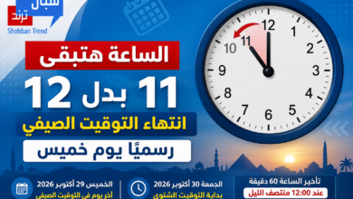 الساعة هتبقى 11 بدل 12.. موعد انتهاء التوقيت الصيفي وبدء التوقيت الشتوي في مصر