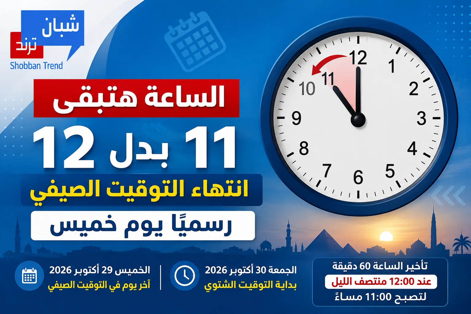 الساعة هتبقى 11 بدل 12.. موعد انتهاء التوقيت الصيفي وبدء التوقيت الشتوي في مصر