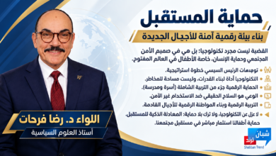 حماية المستقبل حماية المستقبل