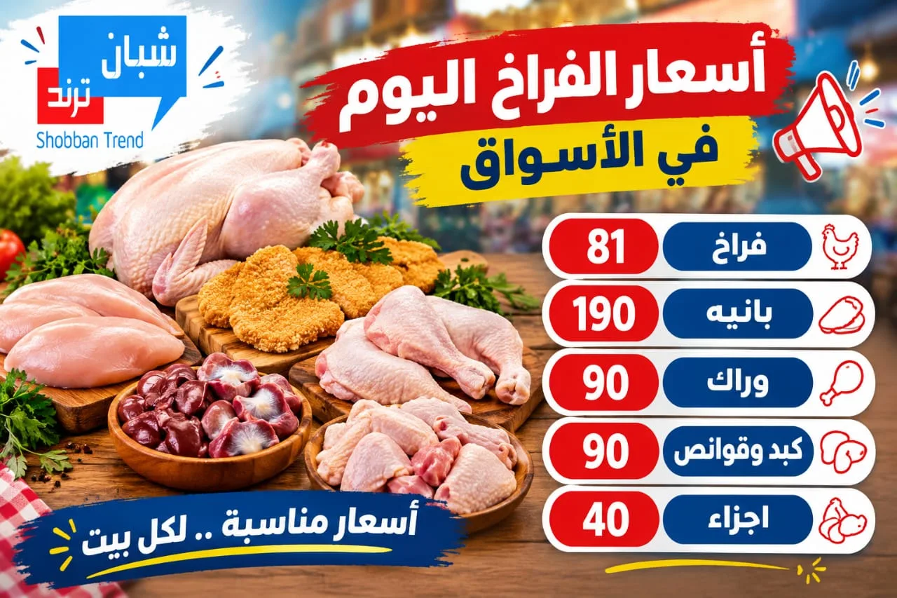استقرار أسعار الدواجن واللحوم البيضاء في الأسواق اليوم