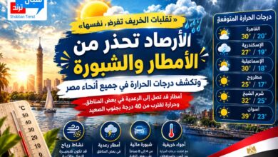 «تقلبات الخريف تفرض نفسها».. الأرصاد تحذر من الأمطار والشبورة وتكشف درجات الحرارة في جميع أنحاء مصر